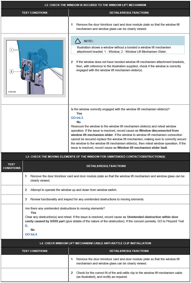 Glass, Frames and Mechanisms